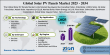Solar PV Panels Market Size to Surge to $397 Billion by 2034, Fueled by 8.5% CAGR
