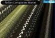ReGen Composites Market is Expected to Reach a Valuation of USD 3,618 Million in 2035, States Fact.MR