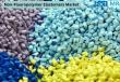 Non-Fluoropolymer Elastomers Market is Expected to Reach a Valuation of 48.3 Billion in 2035, States Fact.MR