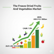 Freeze Dried Fruits And Vegetables Market to Grow at 7.0% CAGR, Reaching USD 212.1 Billion by 2035