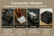 Connector Market Estimated to Surpass $141.1 Billion by 2032, Registering at a CAGR of 6.3% by 2032