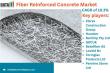 Fiber Reinforced Concrete Market Soars: Revolutionizing Construction with Unmatched Strength & Durability Through 2031