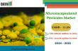 Revolutionizing Pest Control: Microencapsulated Pesticides Market Outlook & Opportunities 2025–2032 | DataM Intelligence