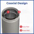 The Duravent Group Introduces New Coaxial Venting Solution for Luxury Fireplaces 