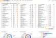 Renowned Bitcoin Investor Preston Pysh Joins Bitcoin Treasuries as Strategic Advisor