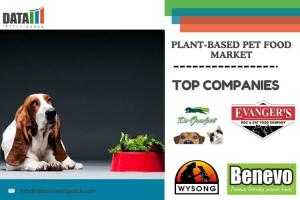 Plant-based Pet Food Market Overview Plant-based Pet Food Market