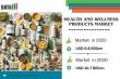 Future of Health and Wellness Products Market | Market Size, Growth Rate & Top Companies 2024-2031