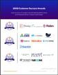 The Top Desk Booking Software Vendors According to the FeaturedCustomers Summer 2025 Customer Success Report Rankings