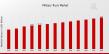 Military Truck Market Projected to USD 33.49 Billion by 2032 | Daimler Truck AG, Oshkosh Corporation, BAE Systems