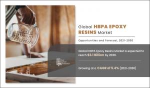 HBPA Epoxy Resins Industry Trend