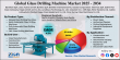 Global Glass Drilling Machine Market Size to Reach $5.99 Billion by 2034, Growing at 4.5% CAGR