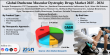 Duchenne Muscular Dystrophy Drugs Market Size Outlook: $14.04 Billion Valuation by 2034 with a Robust 16.8% CAGR