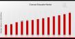Charcoal Briquette Market by Cleaner, Efficient, and Sustainable Fuel Solutions
