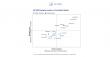 GAI Insights Q3 2025 Buyers’ Guide Reveals Top 11 GenAI Vendors CIOs, CTOs, and AI Leaders Use to Deliver ROI at Scale