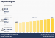 Geophysical Services Market to Reach $24.5 Billion by 2033, Driven by Oil, Gas, and Renewable Energy Exploration