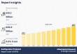 Rooftop Solar PV Market to Hit $89.8 Billion by 2032 | Global Growth Driven by Renewable Energy Demand