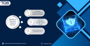 Benefits of Harmony Endpoint Security
