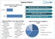 Cigarette Market To See Robust 2.76% CAGR, Reaching USD 1201.00 Billion by 2032 To Forecast 2025-2032