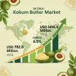Kokum Butter Market to Reach USD 1,414.4 Million by 2035, Driven by Demand for Natural & Sustainable Cosmetic Ingredient