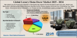 Luxury Home Decor Market Size Poised to Reach $216 Billion by 2034, Growing at 5.17% CAGR