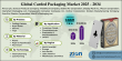 Carded Packaging Market Size to Surge to $56.06 Billion by 2034, Driven by 7.90% CAGR
