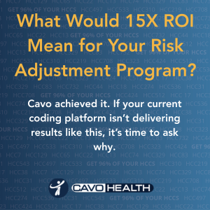 15X ROI Graphic