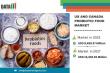 Probiotic Foods in US & Canada Market Size, Key Players & Emerging Opportunities 2025