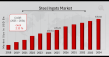 Steel Ingots Market anticipated to rise USD 578.68 Billion by 2034, with consistent CAGR of 2.33% | Severstal, POSCO