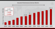 Industrial Maintenance Services Market poised for 5.90% CAGR growth, hitting USD 102.21 Billion in 2034