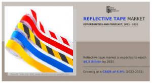 Reflective Tape Market, by Material Type