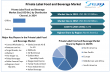 Private Label Food and Beverage Market Projected to Surge USD 810.60 Billion 2032, at a CAGR of 6.7 % from 2025 to 2032