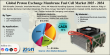 Proton Exchange Membrane Fuel Cell Market Size to Surge at 15% CAGR, Reaching $10.27 Billion by 2034