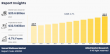Sexual Wellness Market Size Worth USD 32.5 billion By 2033 | Growth Rate (CAGR) of 4.7%   