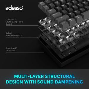 EasyTouch Keyboards Multi-Layer Structural Design