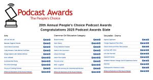 Podcast Awards 2025
