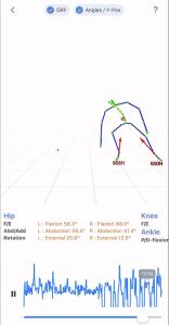 From sprints to jumps, capture GRF, joint angles, and COM for any movement, anywhere.