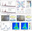 Cation tweaks unlock heat-resistant sodium battery performance