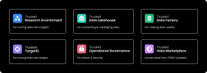 Lifebit Data Intelligence Platform Solutions