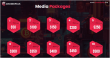 Crowd Plus Launches Revolutionary AdTech Platform That Pays Users and Supercharges Brand Impact