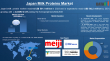 Growing Demand for Milk Proteins in Japan Market Forecast & Opportunities