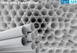 Ultra-Pure Pipes Market is Expected to Reach a Valuation of USD 4,596 Million in 2035.