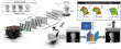 Breaking Physical Hardware Limits with AI-Enabled Ultra-High-Speed Structured-Light 3D Imaging