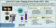 Global 3D Cardiac Mapping System Market Size to Reach $3.79 Billion by 2034, Driven by 8.8% CAGR