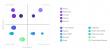 Vendorland Recognizes the Top Data Analytics Consulting Companies for 2025