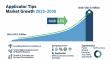 Applicator Tips Market Poised for Robust Growth: Opportunities for Manufacturers in Precision Dispensing