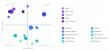 Vendorland Names the Top Software Development Companies in the United Kingdom for 2025