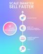Vetro Media Partners with Hudson Valley Swim to Accelerate Franchise Sales Through Advanced AI-Powered Lead Generation