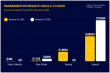 Midyear: Blue Origin Packs Seats, SpaceX Controls Cash