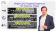 Following Blockbuster Book Tour, Top-Ranked Futurist Roger Spitz Launches New Global Speaking Series