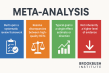 The Brookbush Institute Publishes a NEW Glossary Term: 'Meta-analysis (MA)'